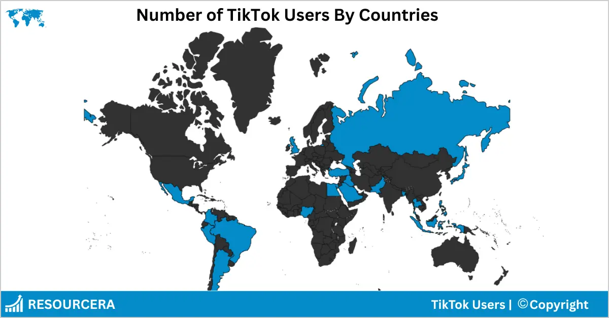 Number of TikTok Users By Countries Number of TikTok Users By Countries