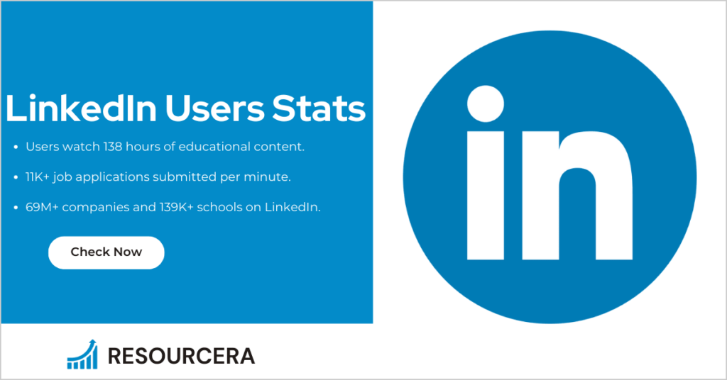 LinkedIn Users Stats