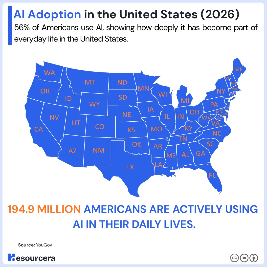 AI adoption in the United States Map showing AI adoption levels in the United States