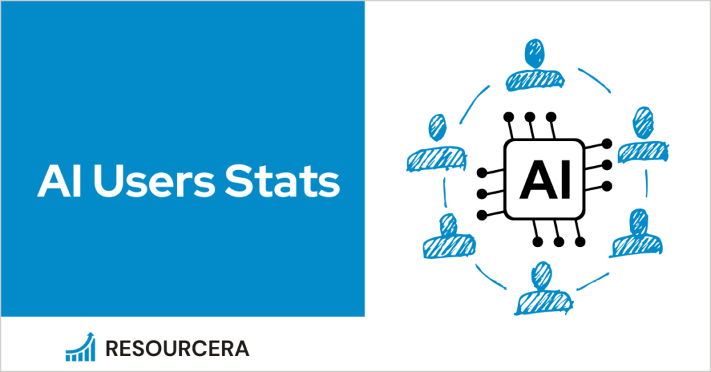 AI Users Stats