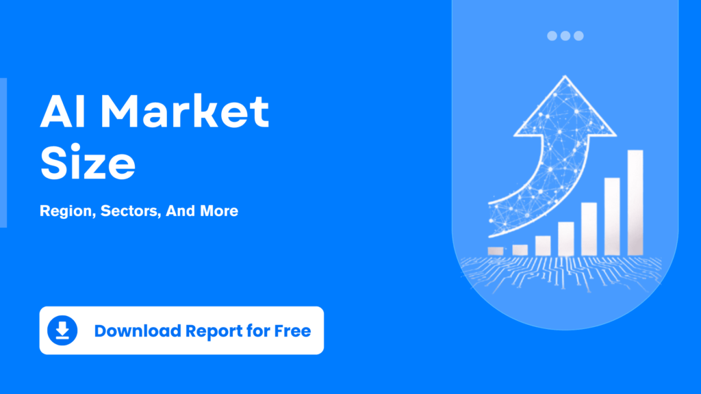 AI Market Size