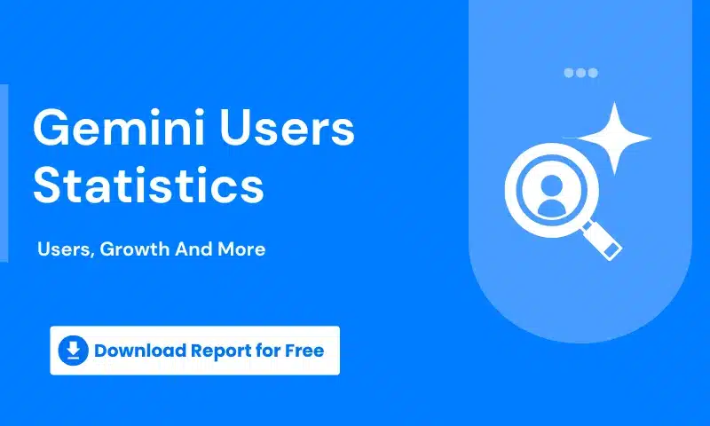 Gemini Users Statistics Cover