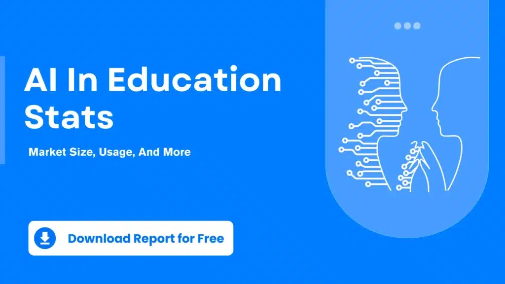 AI In Education Statistics 2026