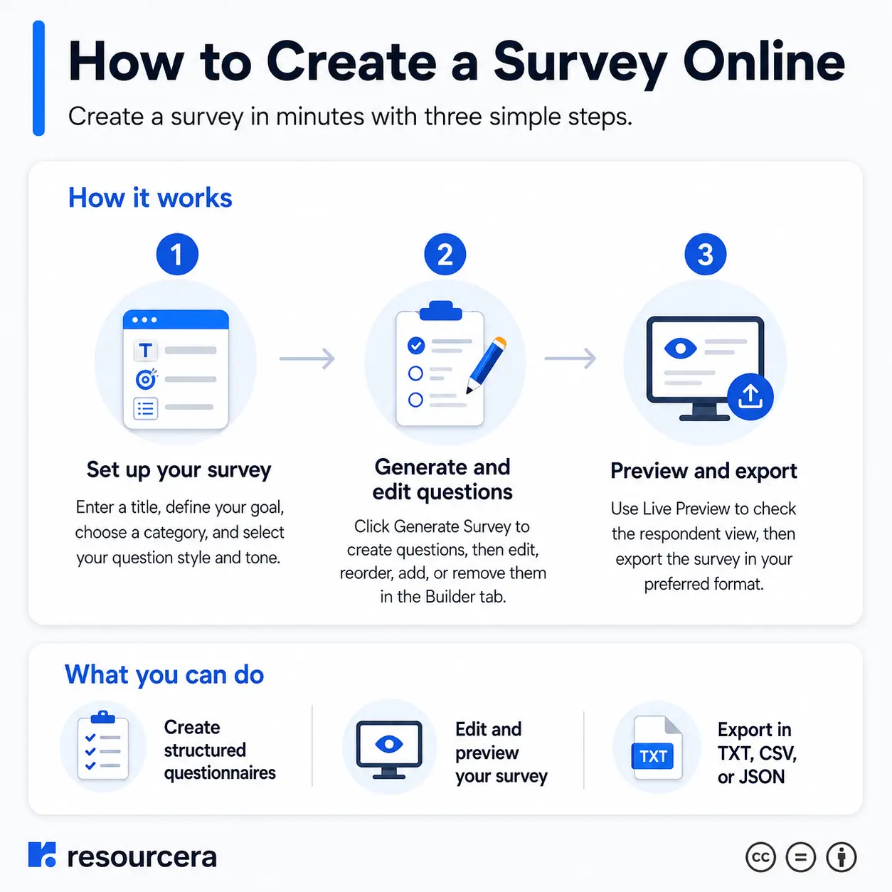 How to use free Survey Maker Tool How to use free Survey Maker Tool