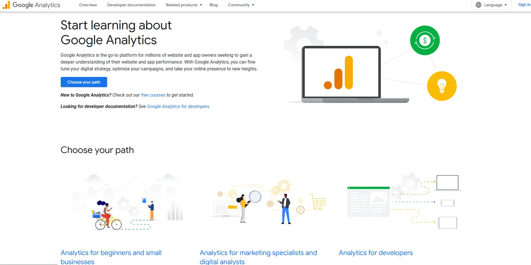 Google Analytics