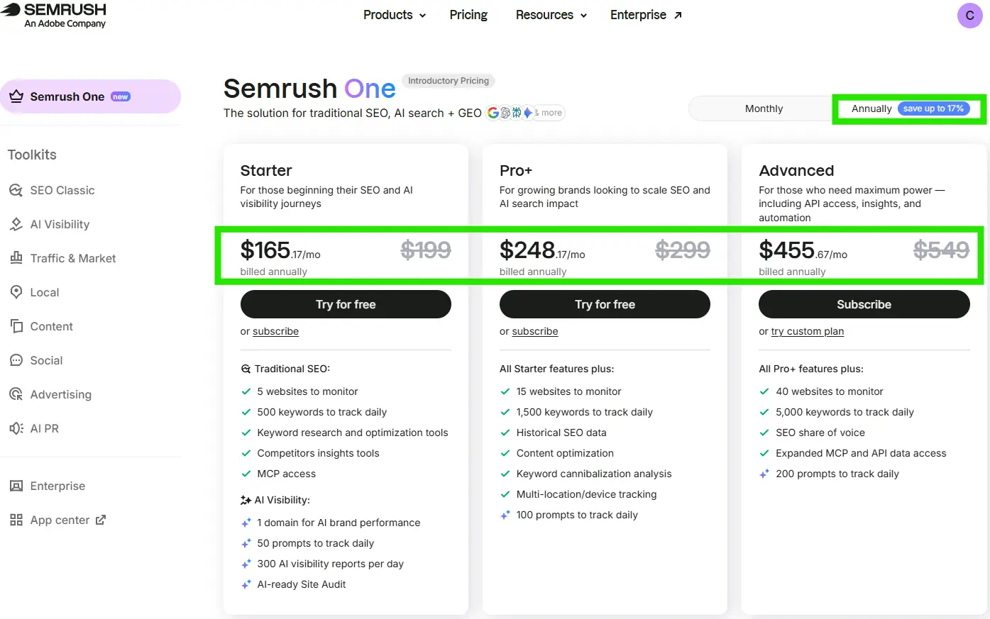 Semrush Dicounted Pricing Plans