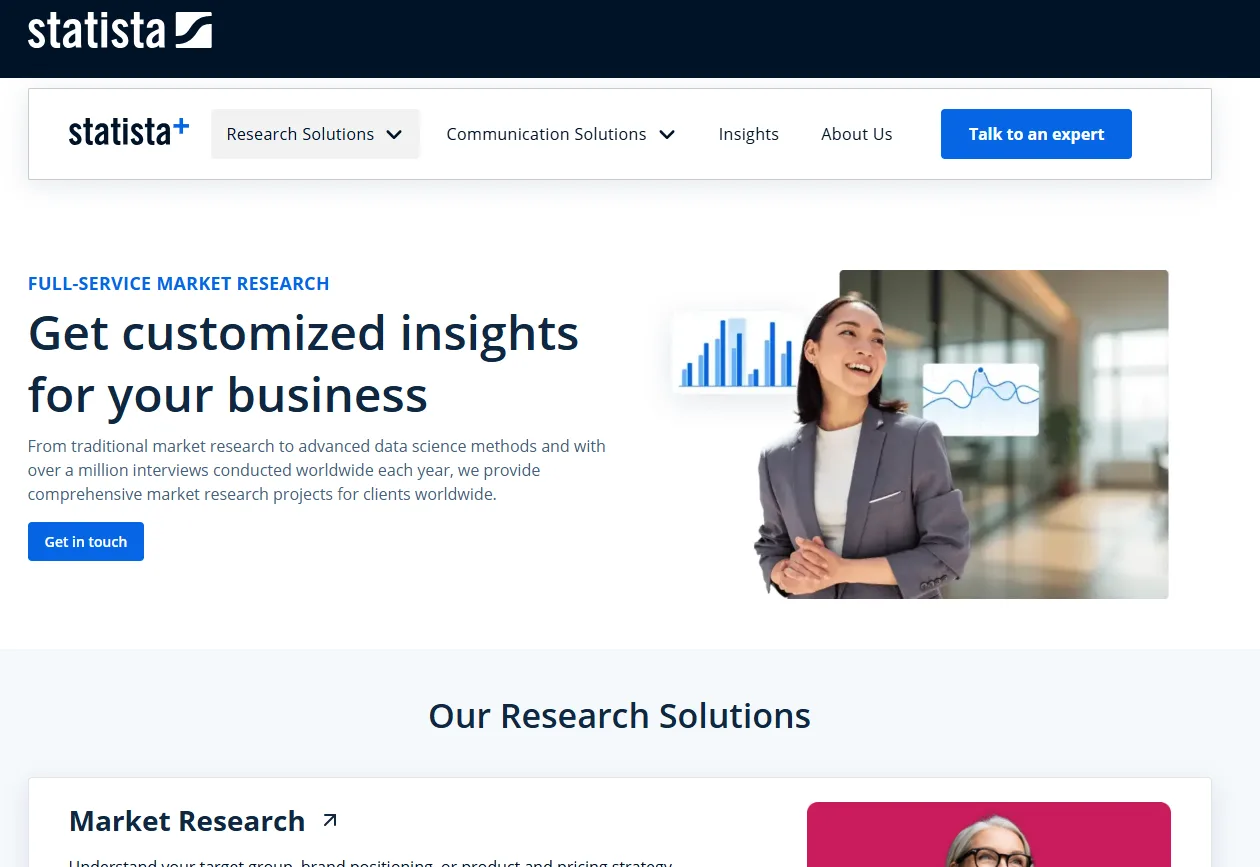Statista Plus Statista Plus