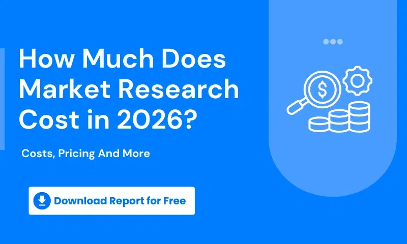 market research cost cover